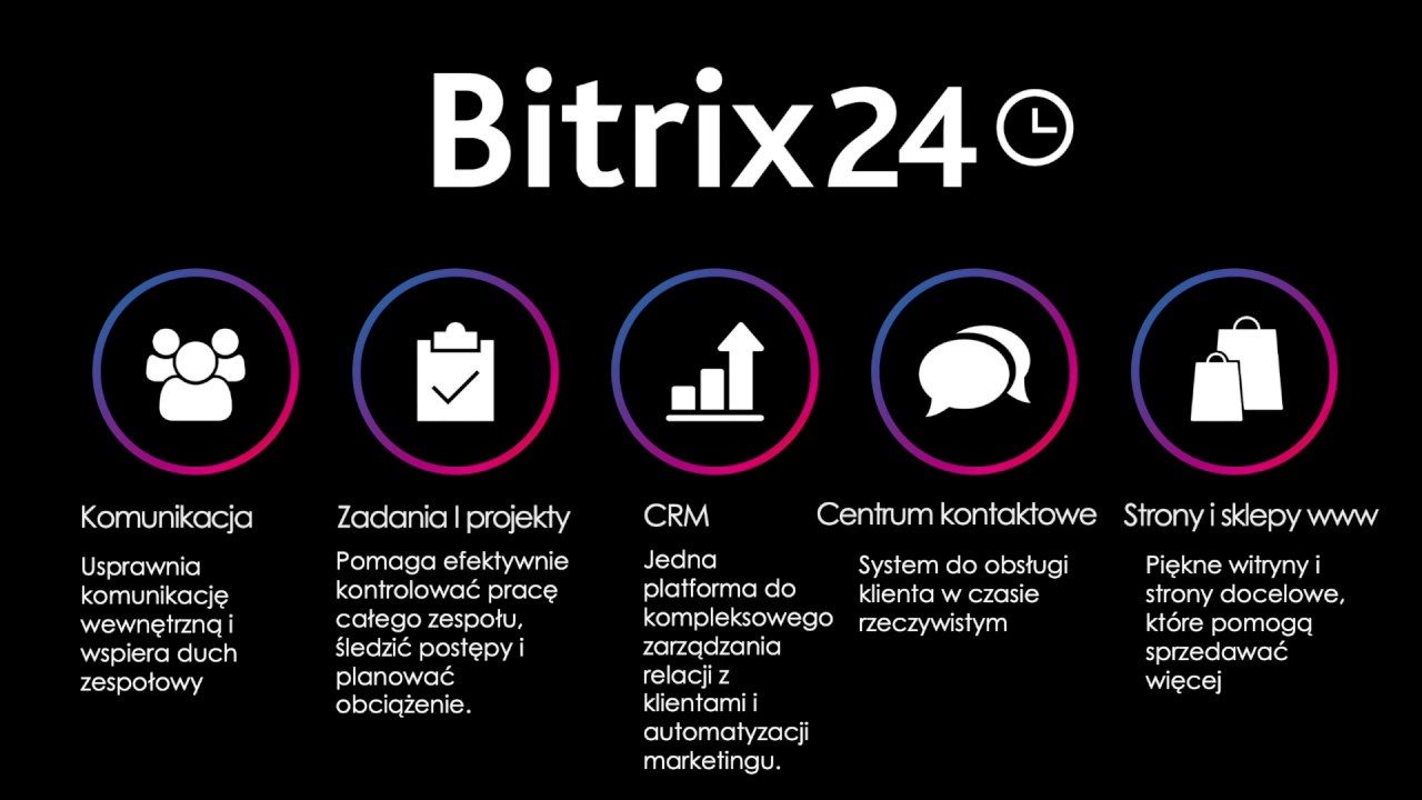 Główne narzędzia Bitrix24