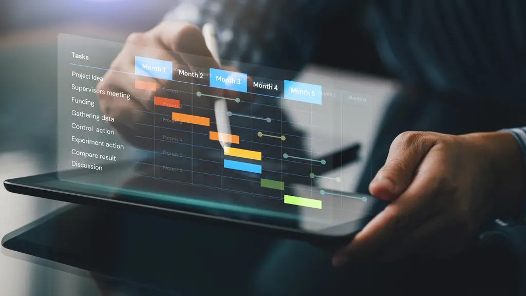 Optymalne wykorzystanie zasobów - automatyczne i zintegrowane z CRM
