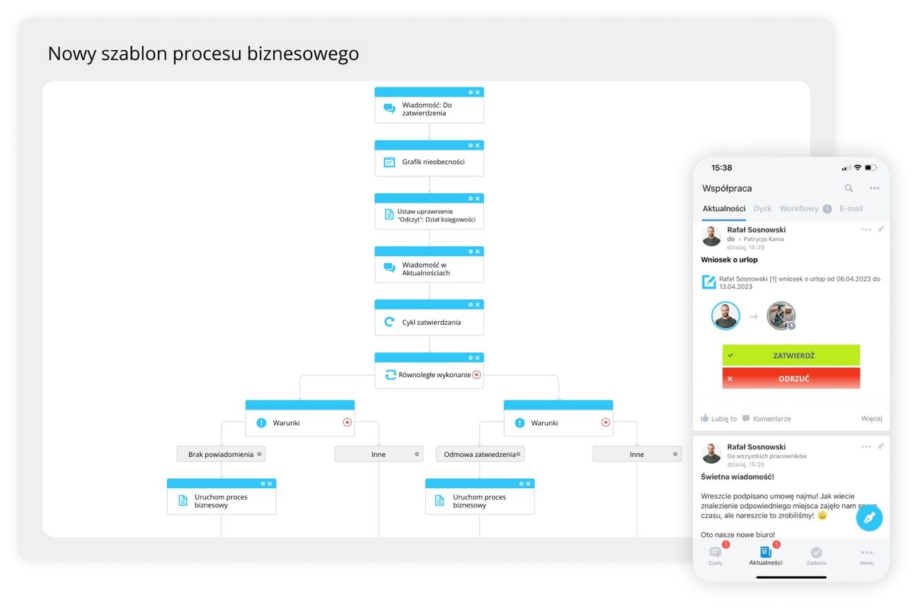 Lejek rekrutacyjny CRM pod kontrolą: 5 CRM-ów, które usprawnią Twoją pracę