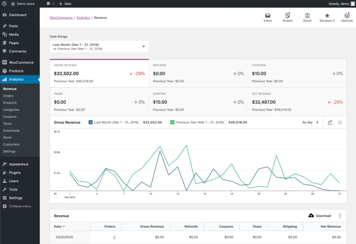 WooCommerce.webp