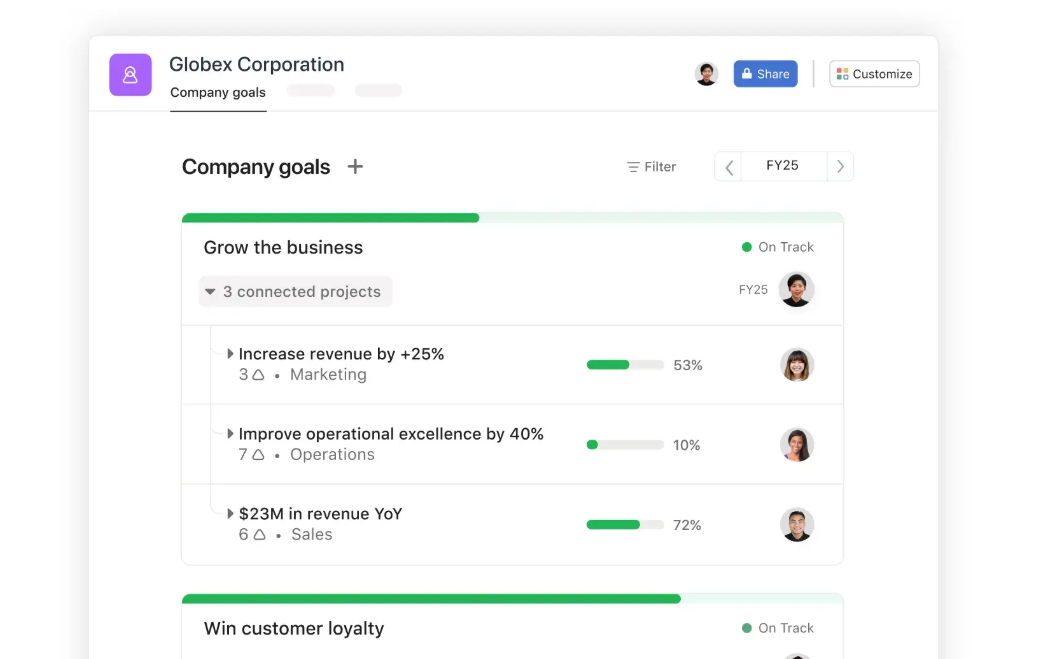 Platforma współpracy zewnętrznej Asana — twój as w rękawie
