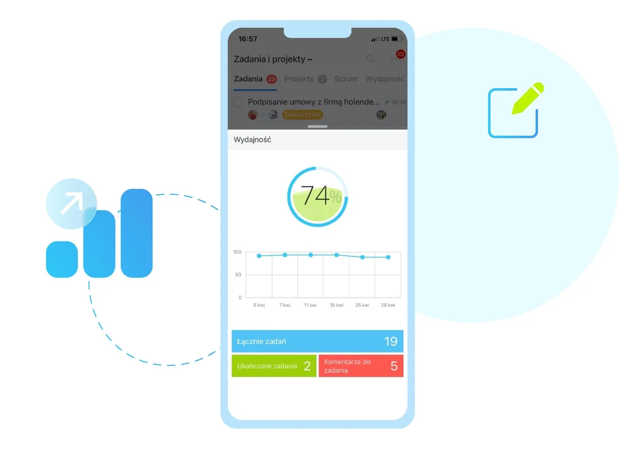 Bitrix24