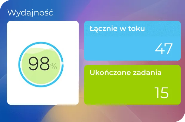 Bitrix24