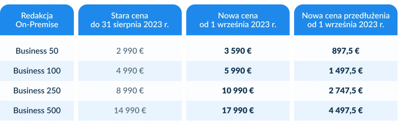 pl eur.png