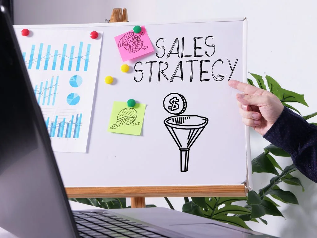 Marketing treści w różnych fazach lejka sprzedażowego Marketing treści w różnych fazach lejka sprzedażowego