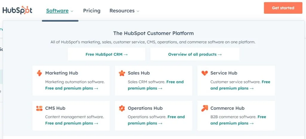 HubSpot CRM