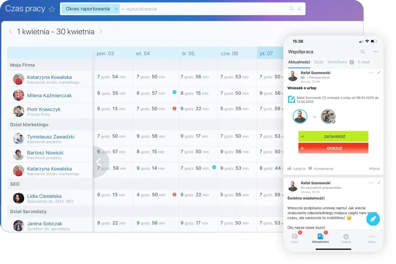 Przyszłość HR: 5 rozwiązań automatyzujących HR