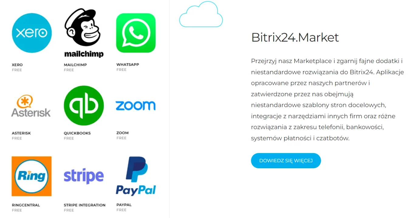 Rodzaje systemów zarządzania czasem i jak wybrać najlepszy dla siebie