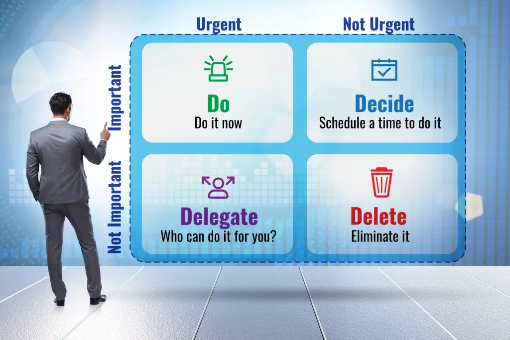 Jak wykorzystać macierz Eisenhowera do ustalania priorytetów zadań?