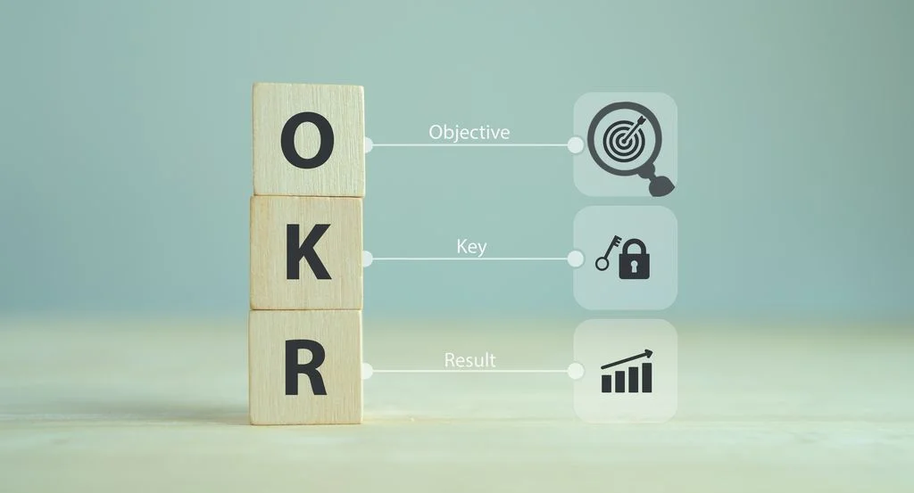 Co to jest OKR i jak je wdrożyć w swojej firmie Co to jest OKR i jak je wdrożyć w swojej firmie