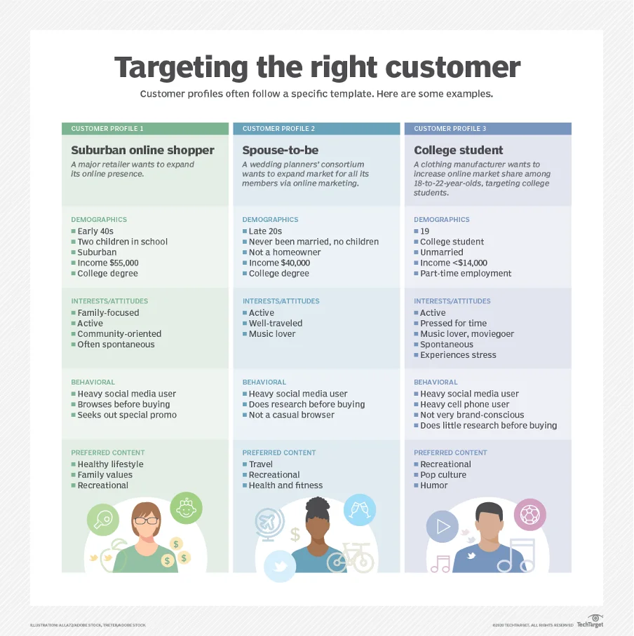 wizualny szablon.png