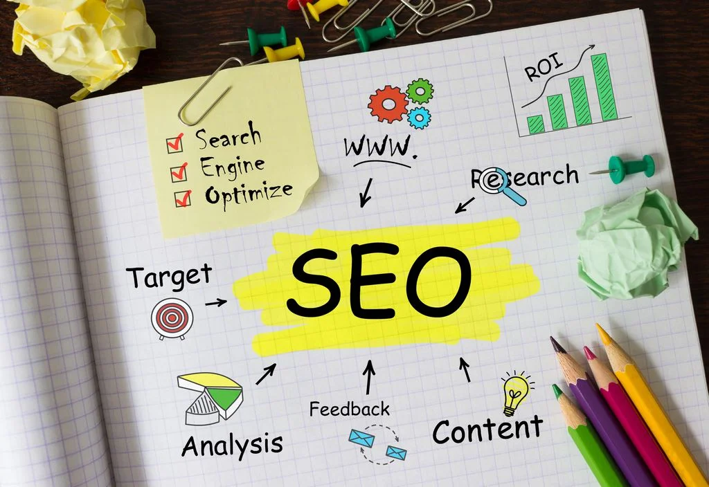 Skuteczne strategie SEO i content marketing 